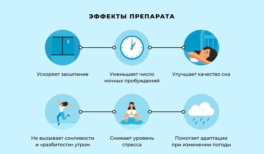От триптофана до мелатонина за 3 шага